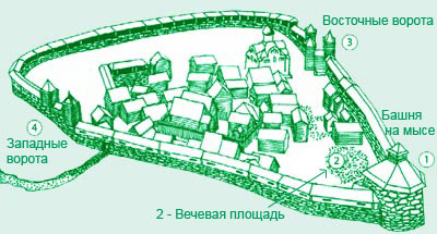 Изборская крепость в начале XI века